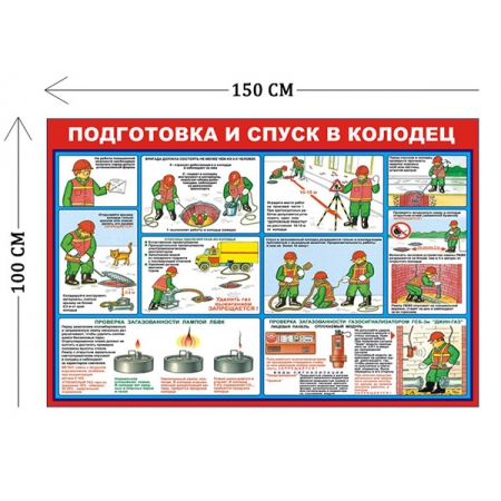 СТН-271 - Cтенд Подготовка и спуск в колодец 150 х 100 см (10 плакатов)